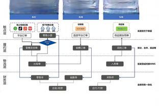 新利娱乐体育截图4